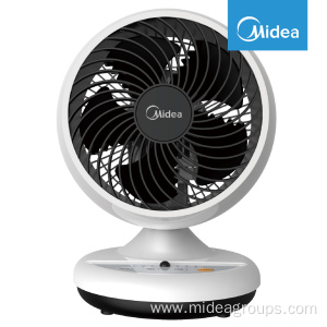 Electric Fan